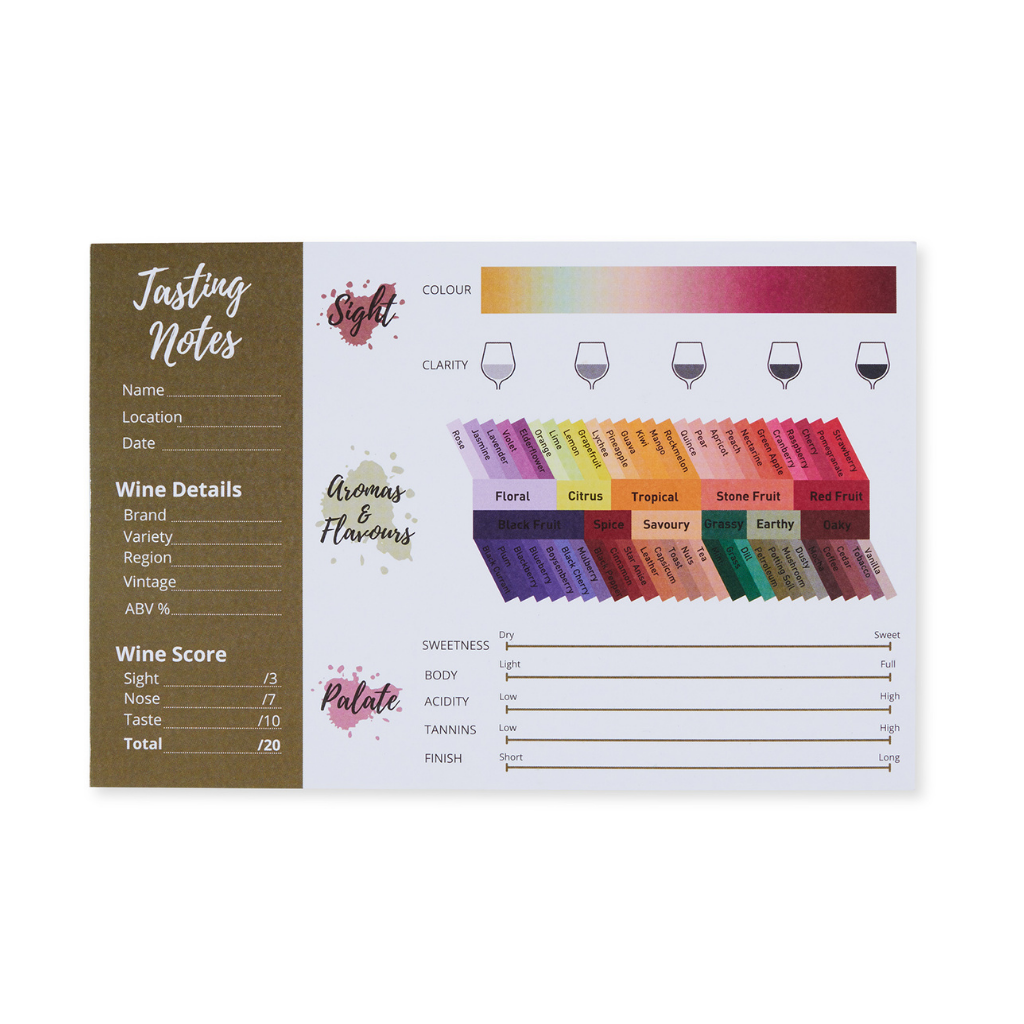 Tasting note templates